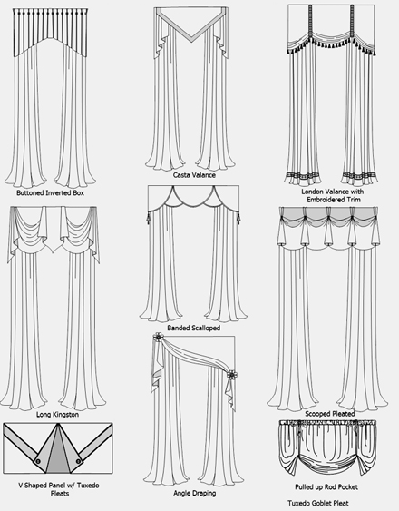 Designer Valances