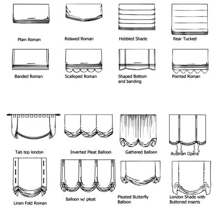 Window shades offered by Orange County interior designer